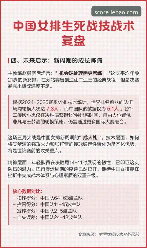18分领先与最后2分惜败：一场逆转背后的技术复盘与平台体验